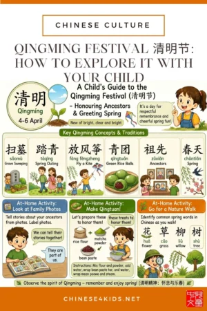 Qingming Festival (清明节) is one of China's most meaningful holidays. Learn what it is, key phrases, and fun learning activities for kids.