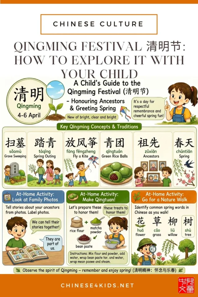 Qingming Festival (清明节) is one of China's most meaningful holidays. Learn what it is, key phrases, and fun learning activities for kids.