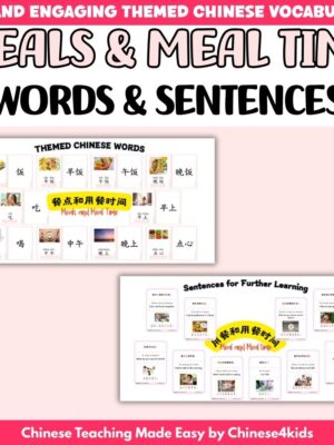 Breakfast, Lunch & Dinner — Meals Flashcard Set
