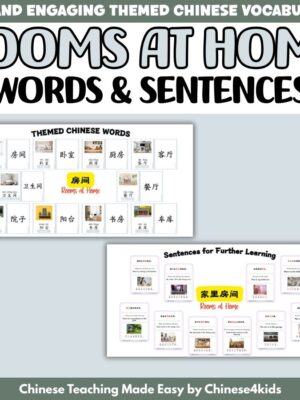 Room by Room — Rooms at Home Flashcard Set