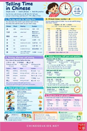 Learning about time (时间) is essential for everyday interactions and scheduling. This article helps you telling time in Chinese.