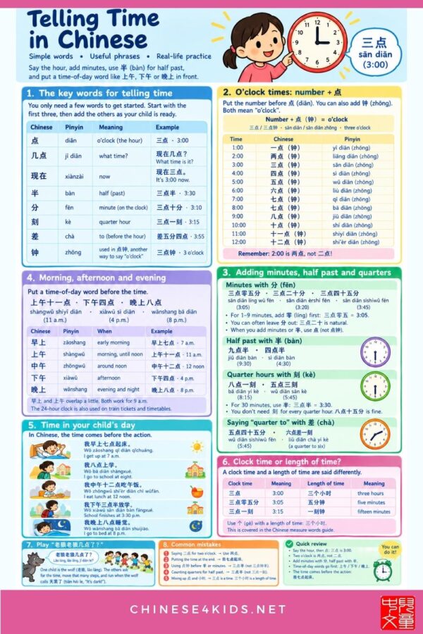 Learning about time (时间) is essential for everyday interactions and scheduling. This article helps you telling time in Chinese.