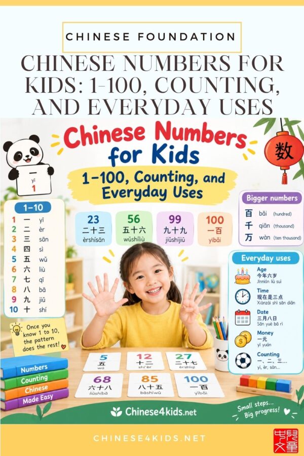 Learn Chinese numbers 1–100 with simple patterns, examples, and everyday uses. A beginner-friendly guide for kids, parents, and teachers.