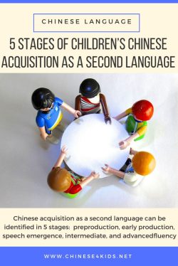 Chinese acquisition as a second language can be identified in 5 stages: preproduction, early production, speech emergence, intermediate, and advanced fluency. #Chinese4kids #Chineseassecondlanguage #Chineseteaching #Chineseteacher #LearnChinese #MandarinChinese #langugaeacquisition #Chineseacquisition