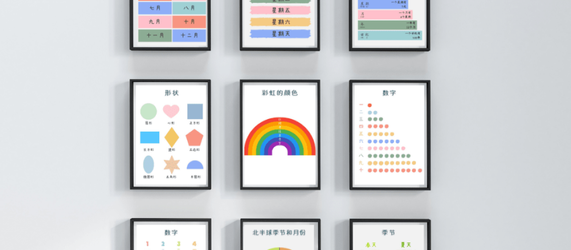 Chinese learning educational posters for kids to decorate a wall in kids' rooms or a classroom.
