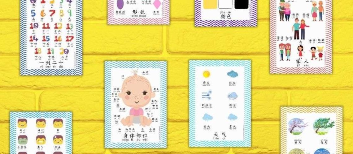 Chinese vocabulary learning poster bundle to help kids learn Chinese basic essential vocabulary better. #Chinese4kids #Chineseposters #Chinesevocabulary #vocabularyposters #Chineselearing #learnChinese #MandarinChinese #visualChinese #Chinesehomeschooling #Chinesedisplay #visualChinese