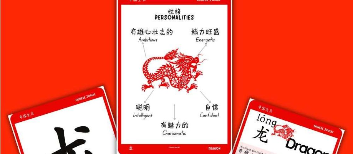 Chinese zodiac animal traits and personalities for the people who are born in the zodiac year. #Chinesezodiac #zodiacpersonality #zodiactraits #Chineseculture #Chineselanguage
