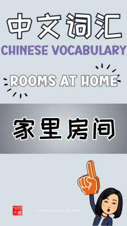 Chinese thematic words - rooms at home