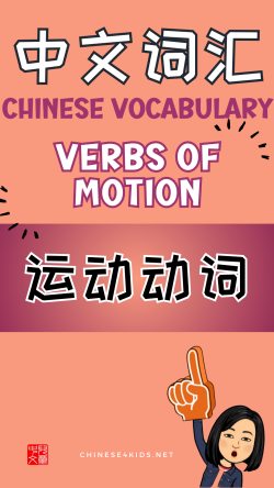 Chinese thematic words -verbs of motion