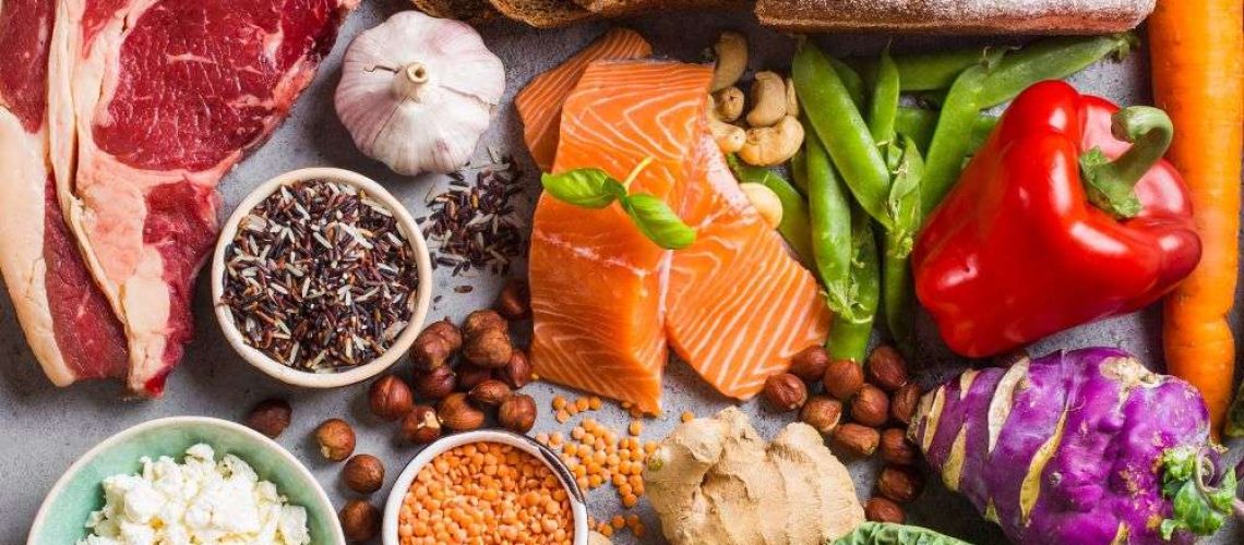 food vocabulary in Chinese for kids and Chinese learners #Chinesevocabulary #foodwordsinChinese #Chineselanguage #learnChinese #mandarinChinese #food