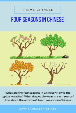 What are the four seasons in Chinese? What is the typical weather in each season? What do people wear? Learn the seasons in Chinese #Chinese4kids #seasons #MandarinChinese #Chineselearning
