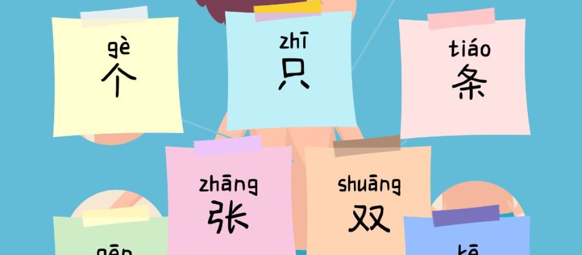 measure words for body parts Chinese learning #Chinese4kids #learnChinese #measure words