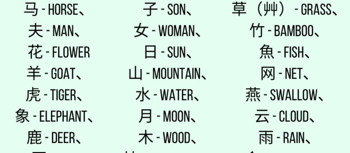 chinese symbols for names